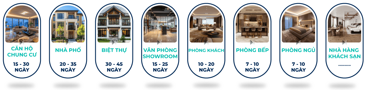 Thi công nội thất Thi công nội thất