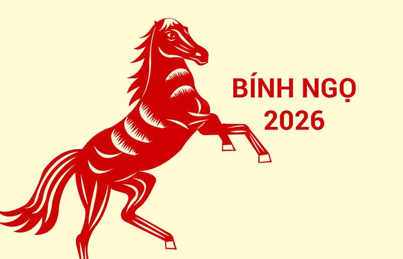 Phong Thủy Phòng Bếp Cho Người Mệnh Hỏa Hút Tài Lộc Năm 2026 Phong Thủy Phòng Bếp Cho Người Mệnh Hỏa Hút Tài Lộc Năm 2026