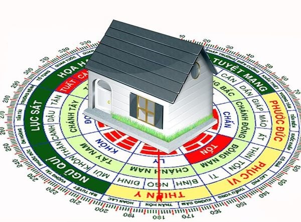 Lý Do Nên Áp Dụng Phong Thủy Nội Thất Khi Thiết Kế Nhà Ở