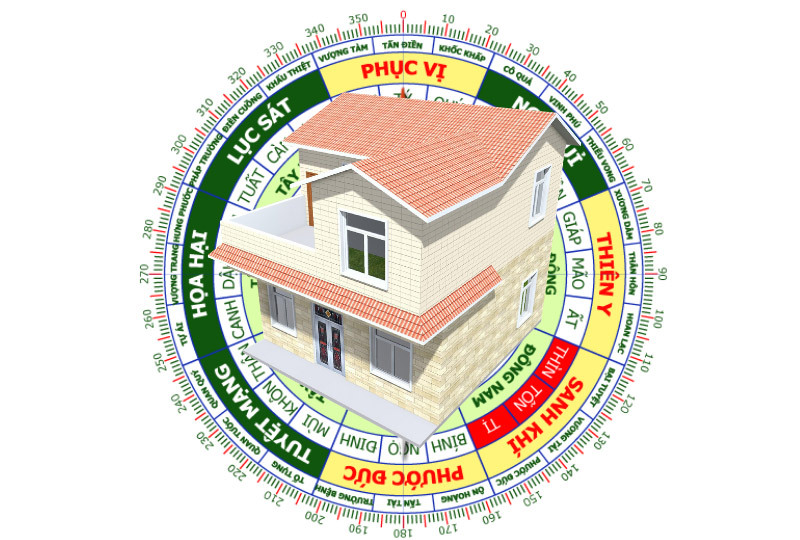 Lý Do Nên Áp Dụng Phong Thủy Nội Thất Khi Thiết Kế Nhà Ở Lý Do Nên Áp Dụng Phong Thủy Nội Thất Khi Thiết Kế Nhà Ở