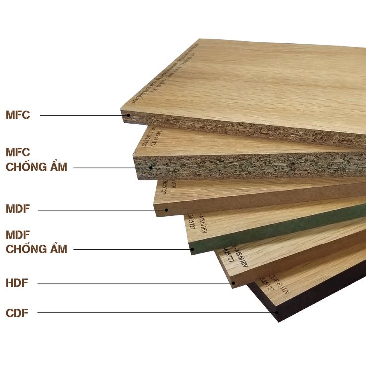 Cách phân biệt gỗ công nghiệp lõi xanh chống ẩm thật và giả Gỗ công nghiệp