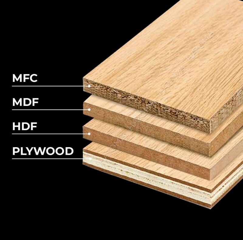 Cách phân biệt gỗ công nghiệp lõi xanh chống ẩm thật và giả Gỗ công nghiệp MDF
