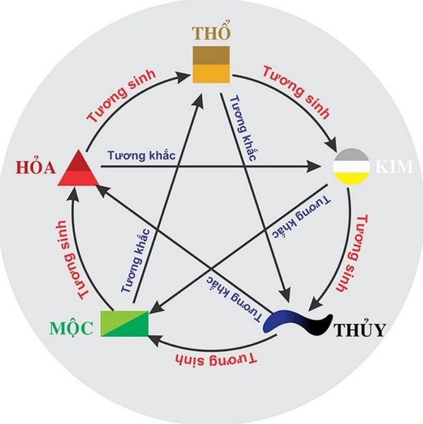 Tủ quần áo 