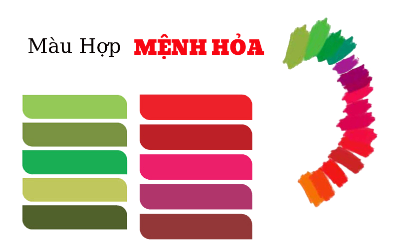 Phòng ngủ cho người mệnh Hoả 