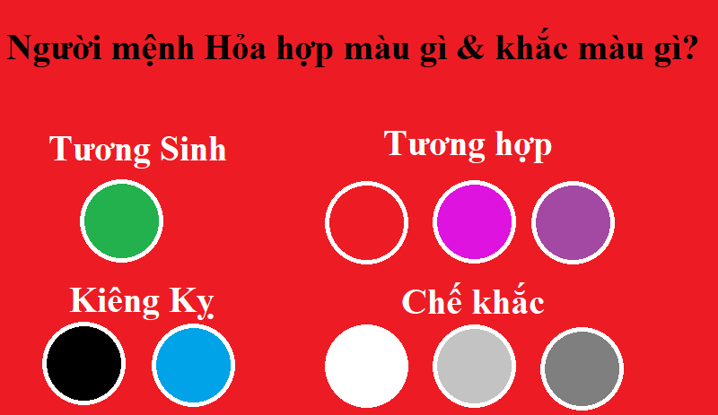 Phòng ngủ cho người mệnh Hoả 
